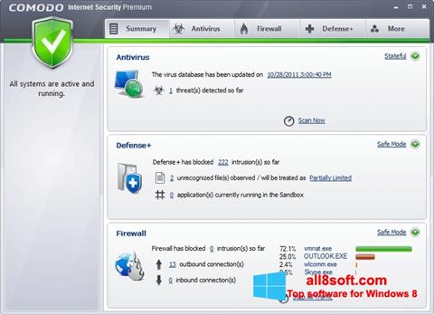 Captura de pantalla Comodo Internet Security para Windows 8