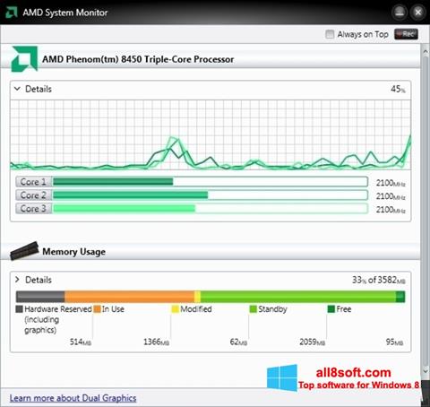 Captura de pantalla AMD System Monitor para Windows 8
