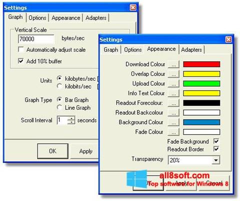 Captura de pantalla BitMeter para Windows 8