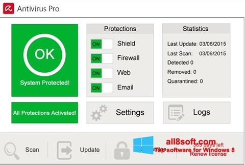 Captura de pantalla Avira Antivirus Pro para Windows 8