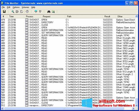 Captura de pantalla FileMon para Windows 8