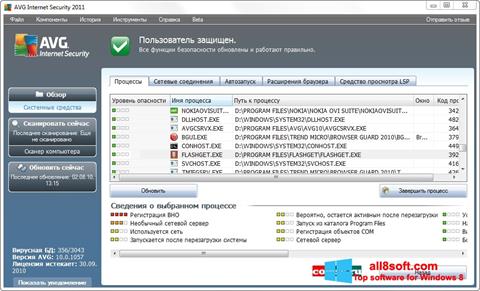 Captura de pantalla AVG para Windows 8