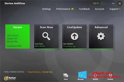 Captura de pantalla Norton AntiVirus para Windows 8