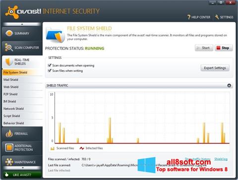 Captura de pantalla Avast Internet Security para Windows 8
