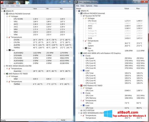Captura de pantalla Open Hardware Monitor para Windows 8